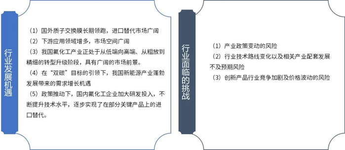 资料来源：普华有策