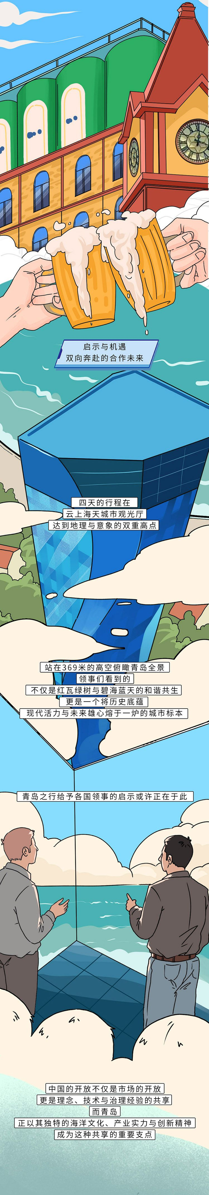 内容来源:【公众号】超进化指南