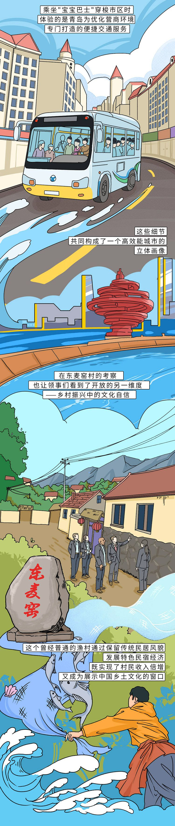 内容来源:【公众号】超进化指南