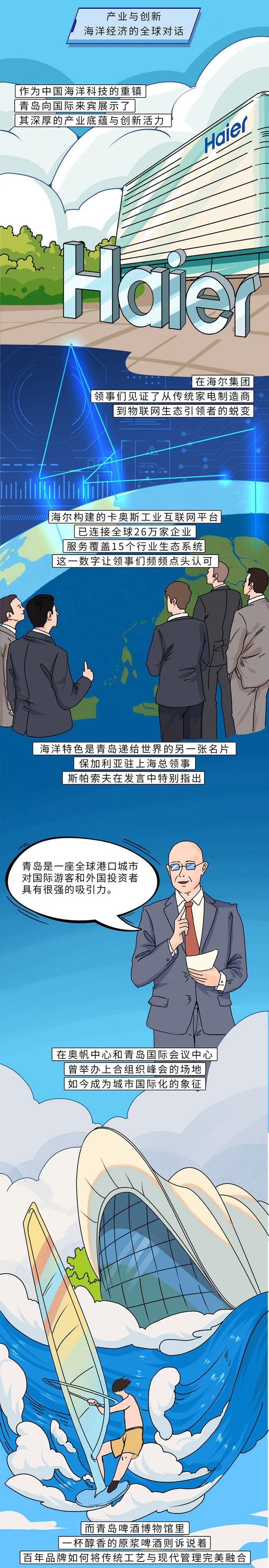 内容来源:【公众号】超进化指南