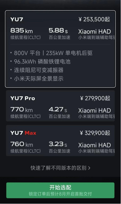 图源：小米汽车