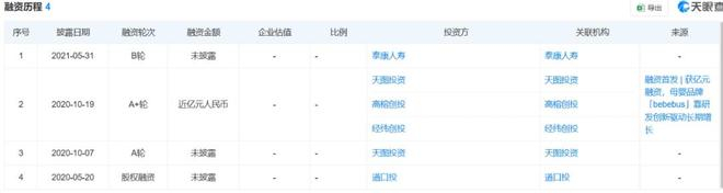 图源：天眼查截图