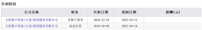 来源：新浪网