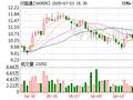 索赔250万元！ST路通起诉公司第一大股东吴世春 诉请限制其违规增持股份表决权