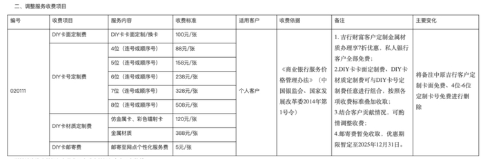 图片来源：吉林银行官网