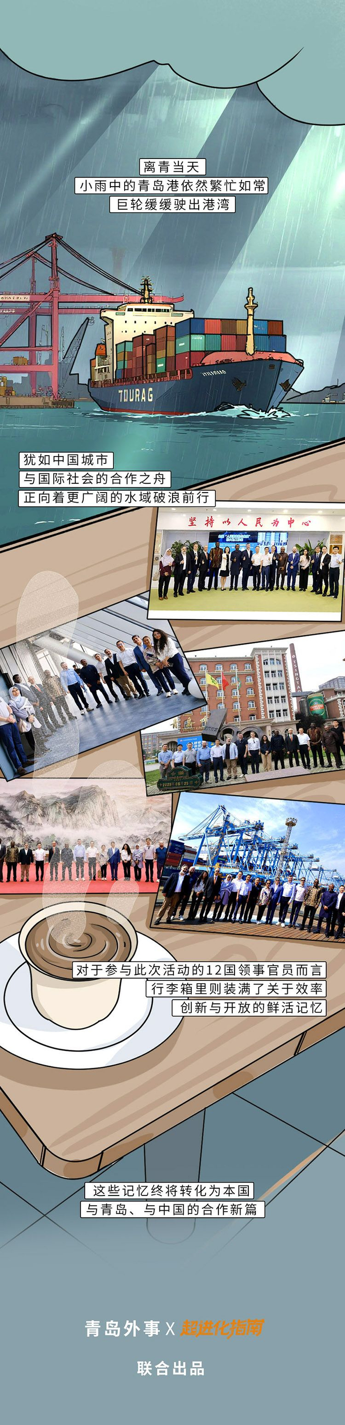 内容来源:【公众号】超进化指南