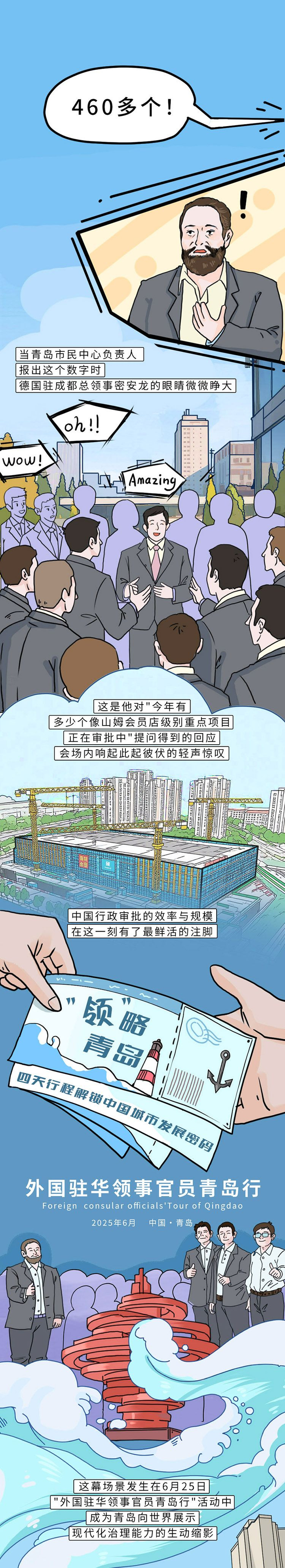 内容来源:【公众号】超进化指南