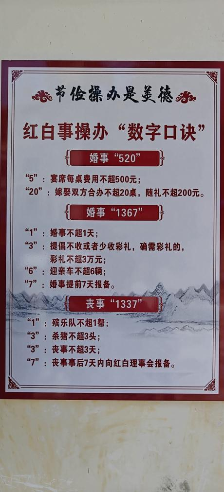 百色市科冬社区，社区免费丧事举办场所的墙上张贴着移风易俗宣传海报。江畅/摄