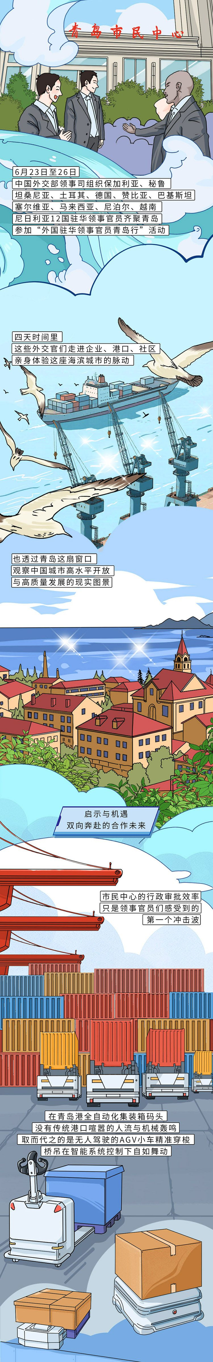 内容来源:【公众号】超进化指南