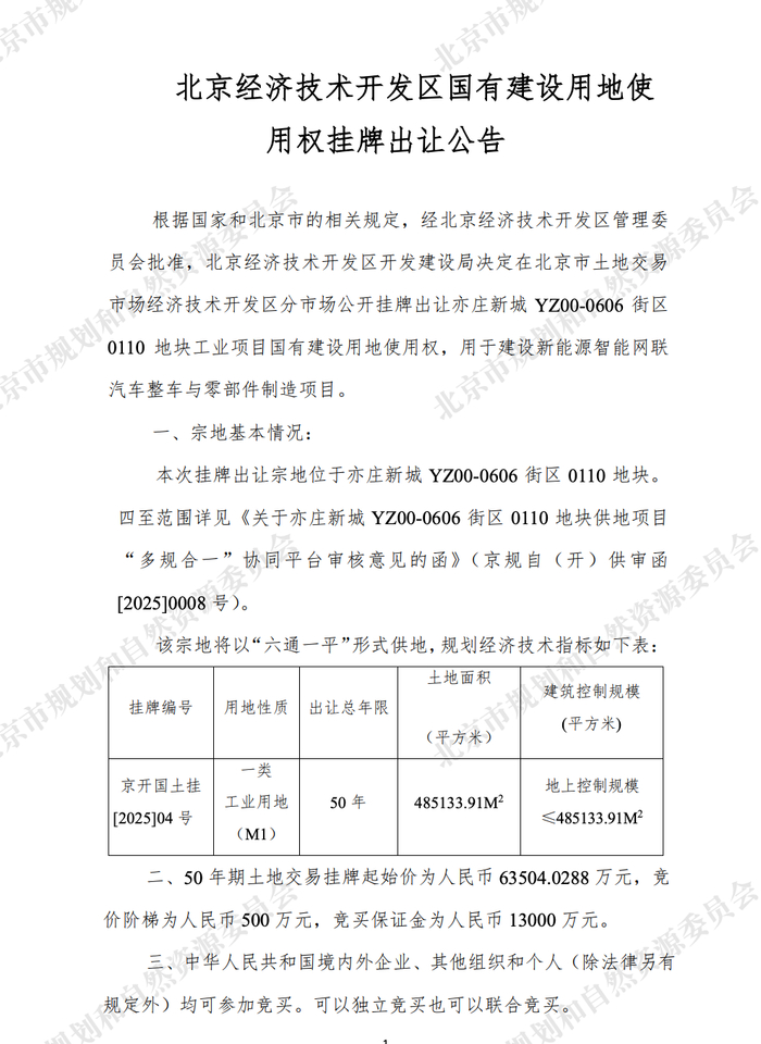 图源：北京市规划和自然资源委员会