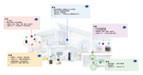 图源:华曦达港股IPO招股书