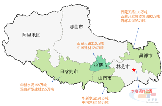 数据来源：水泥大数据（https://data.ccement.com/）