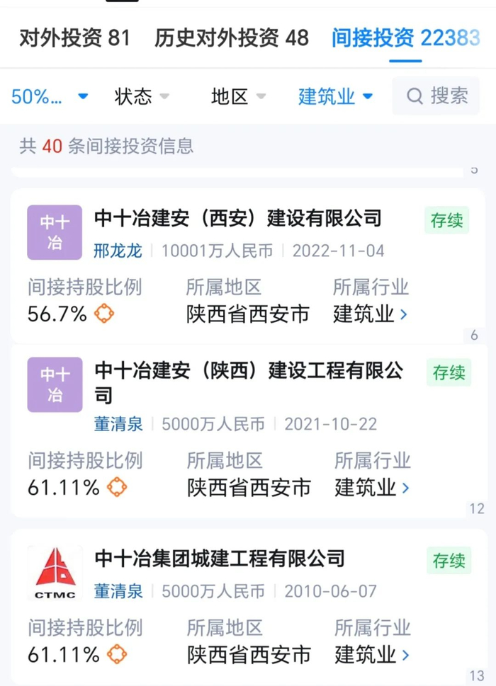 （中国黄金持股的部分地产建筑企业，图源天眼查）