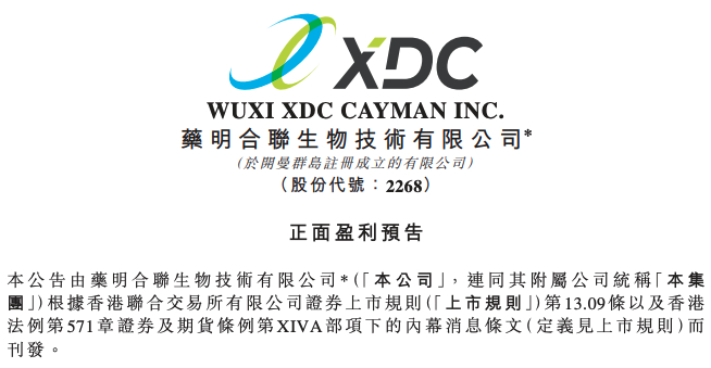 来源：药明合联公告