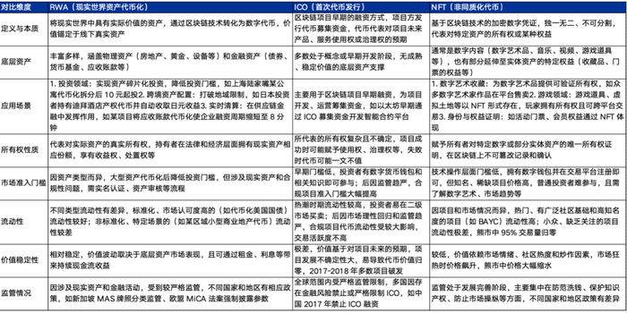 资料来源：国际高级数据管理研究院，申万宏源研究