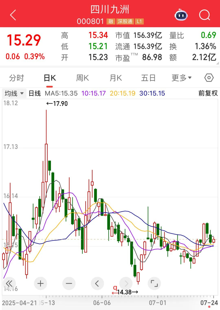 丨来源：川商传媒报道丨