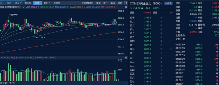 图片来源：新华财经