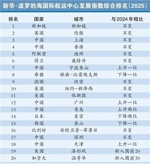 //图片来源：广州日报