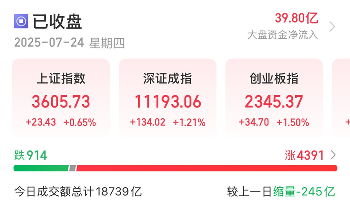 同花顺App截图