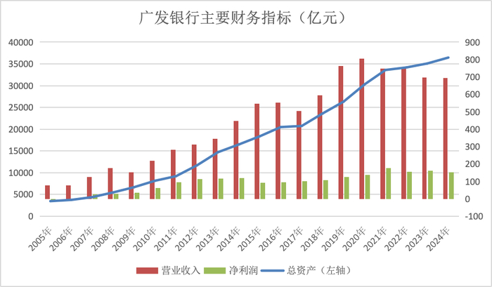 （界面新闻记者根据同花顺ifind制图）