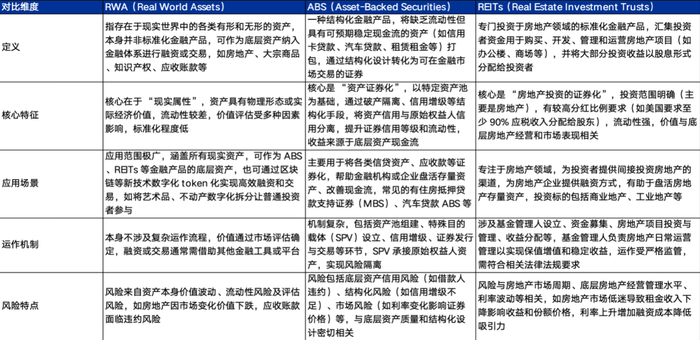 资料来源：动区动趣研究，搜狐新闻，申万宏源研究