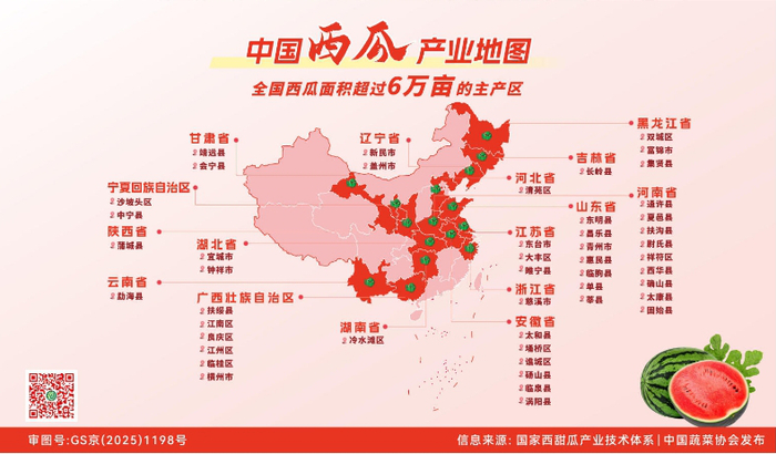 中国西瓜产业地图。