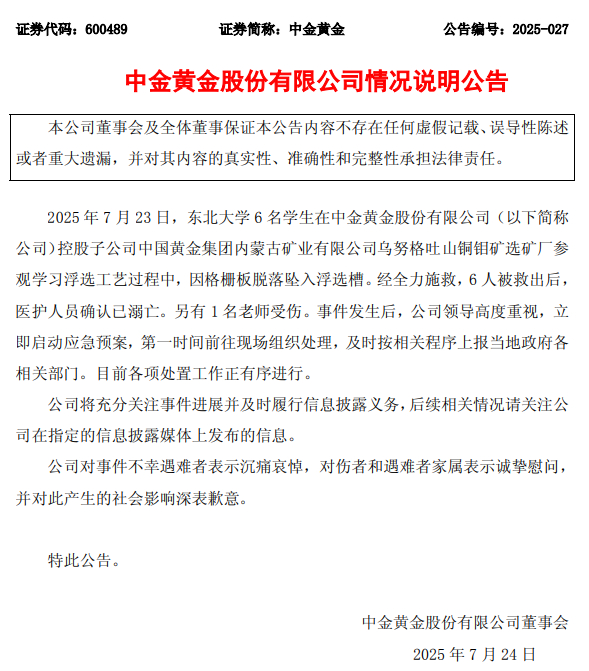 来源：公司公告