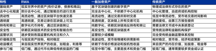资料来源：Pan资讯，申万宏源研究