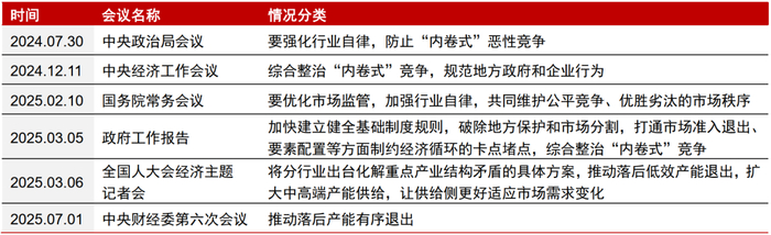  资料来源：共产党员网，中国政府网，中信证券研究部