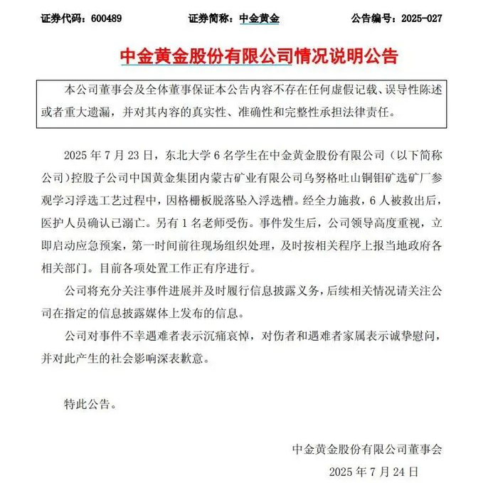 来源：中金黄金股份有限公司