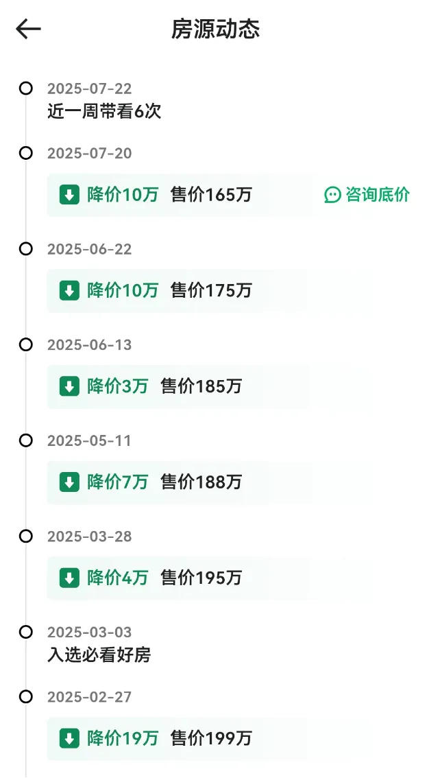 图源：链家