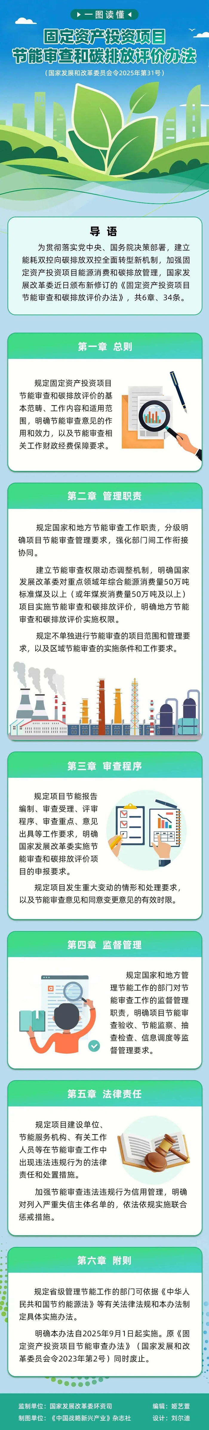 一图读懂丨固定资产投资项目节能审查和碳排放评价办法__财经头条__新浪财经