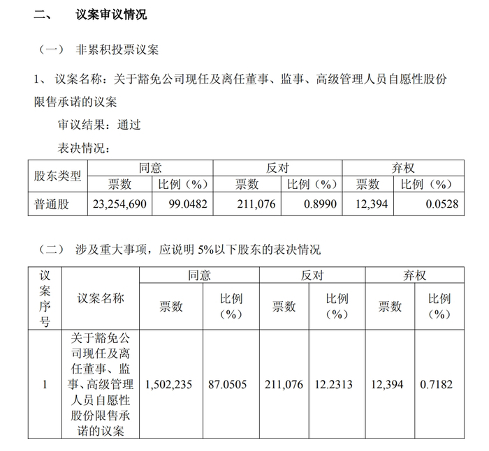 来源：上纬新材公告