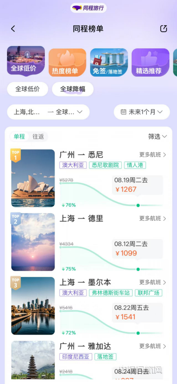 （本文图片均由同程旅行提供）