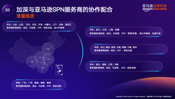图：不同区域对服务商的需求