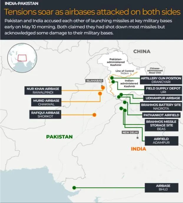 资料来源：Aljazeera、山西证券研究所