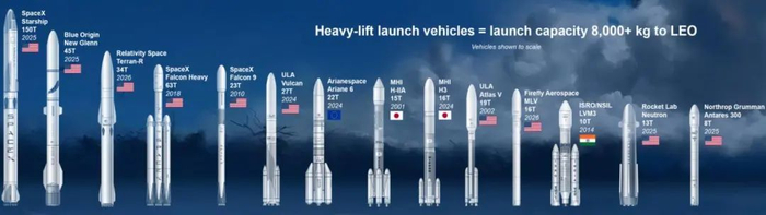 资料来源：BryceTech、山西证券研究所
