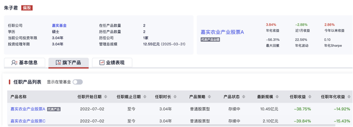 来源：好买基金研究中心