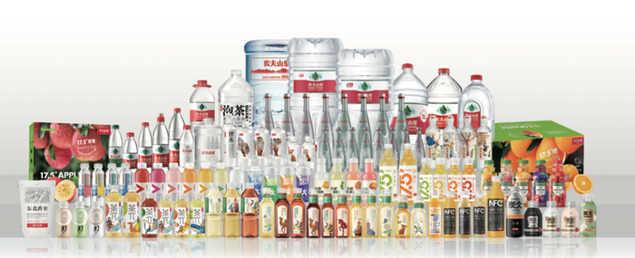 图片来源：公司财报