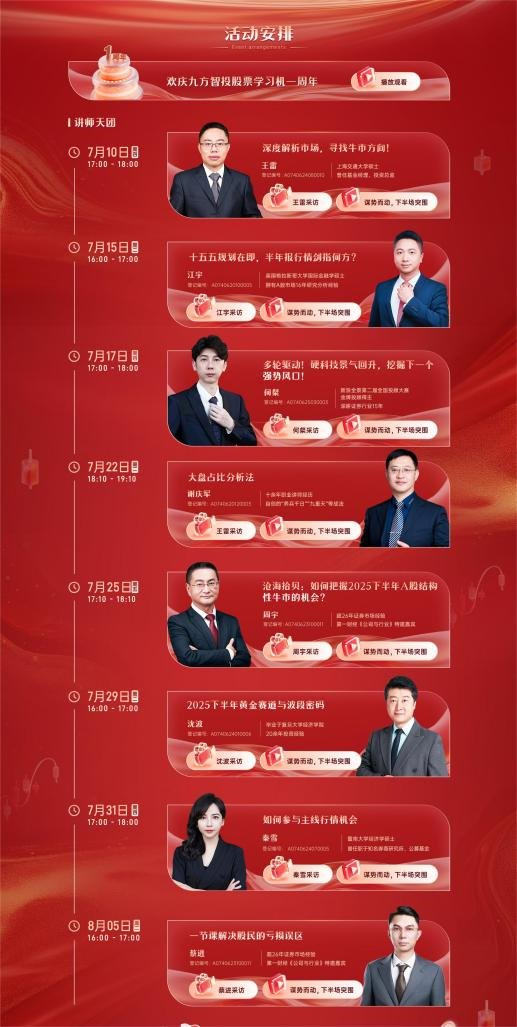 图为股票学习机讲师天团“课程表”