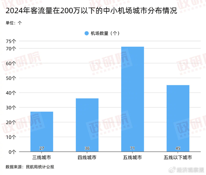刘亚宁制图
