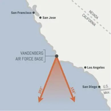 资料来源：《spaceports of the world》、山西证券研究所