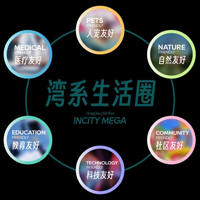“湾系生活圈”城市生活体系发布。主办方供图