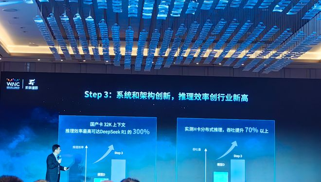 来源：中国基金报记者拍摄