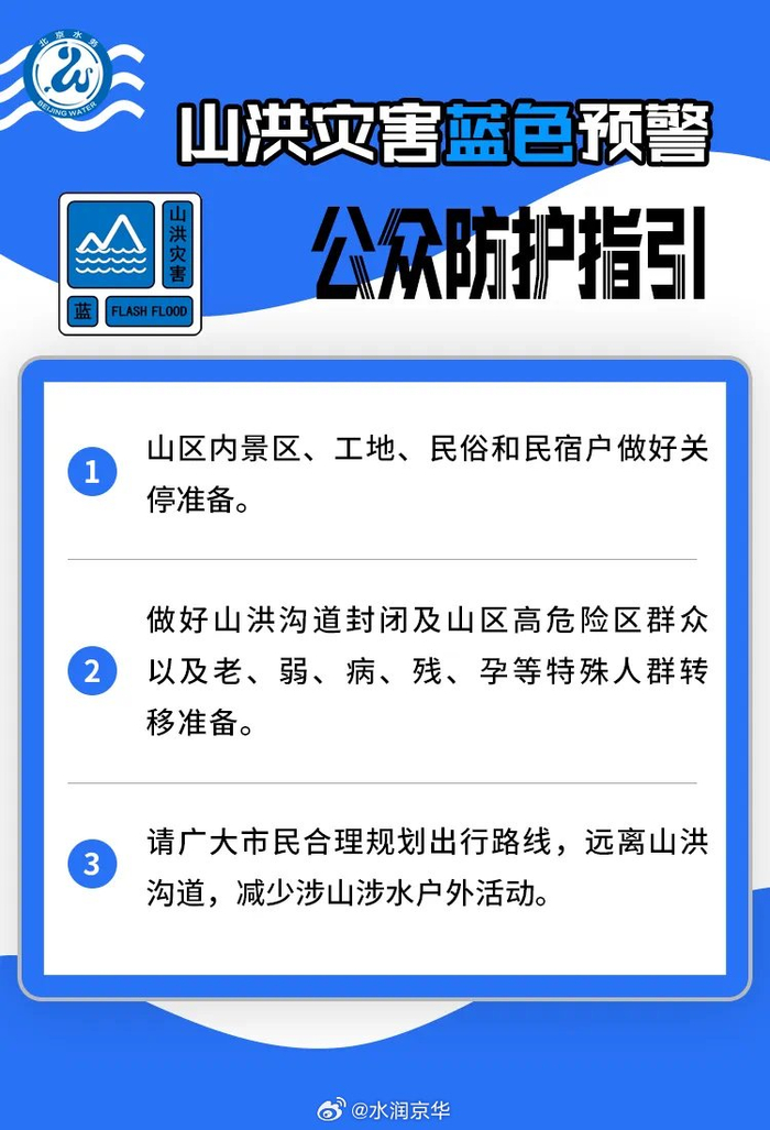 北京市继续发布山洪灾害蓝色预警