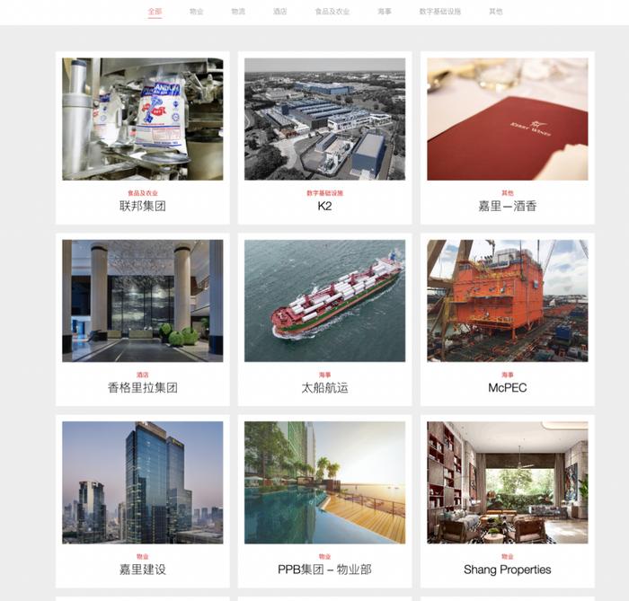 (郭氏集團(tuán)旗下部分企業(yè))