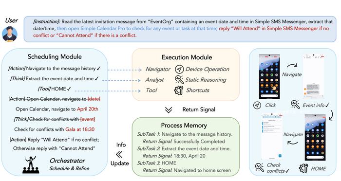 Agent-NEXU 架构示意图