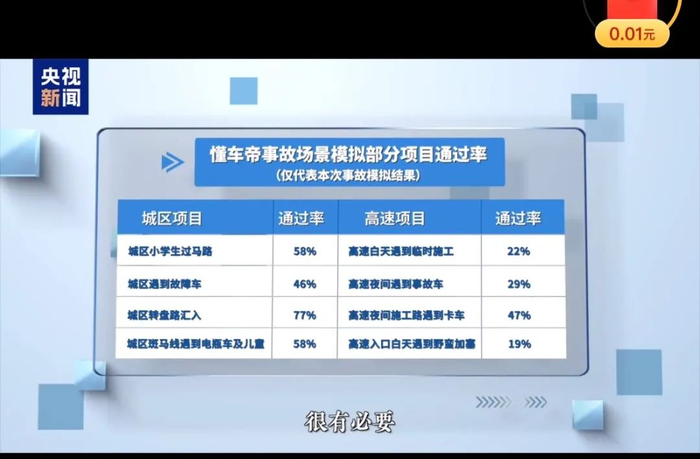 来源：央视新闻