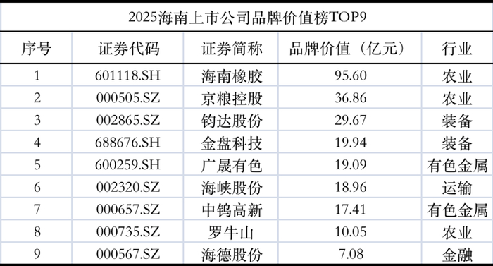图片来源：蓝皮书