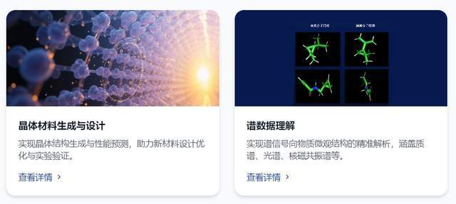 图：应用案例